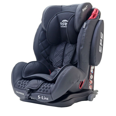 Автокресло ULTRA ISOFIX SPS 1 2 3 (9-36 кг) BLACK Автокресло ULTRA ISOFIX SPS 1 2 3 (9-36 кг) BLACK
