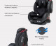 Автокресло ULTRA ISOFIX SPS 1 2 3 (9-36 кг) BLACK Автокресло ULTRA ISOFIX SPS 1 2 3 (9-36 кг) BLACK