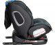 Автокресло Farfello YB102A isofix  (0-36 кг) 360&deg;